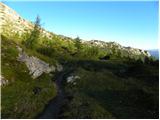 Rifugio Valparola - Les Pizades